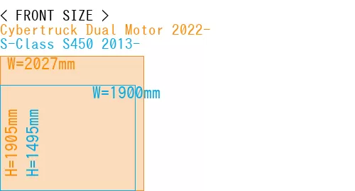 #Cybertruck Dual Motor 2022- + S-Class S450 2013-